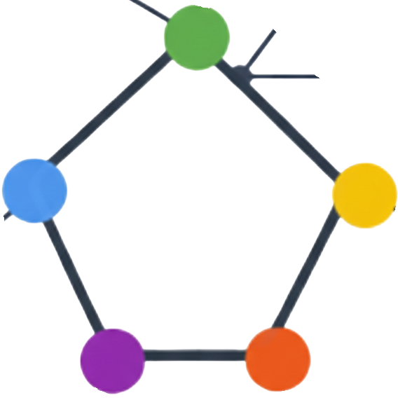 Code Flow Visualizer